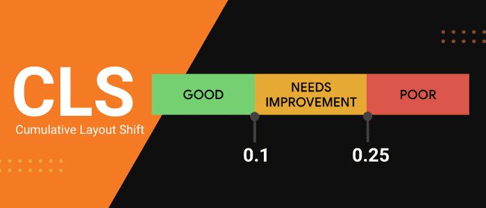 Cumulative Layout Shift