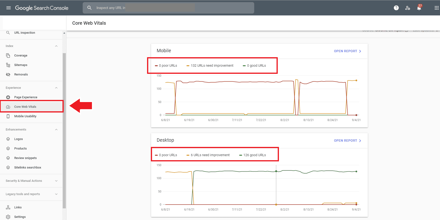 Core Web Vitals